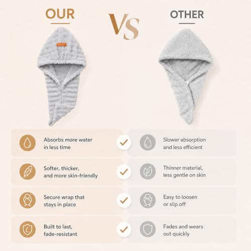 Microfiber Hair Drying Towel 2Pack, Large Hair Drying Towel for Women - Image 5