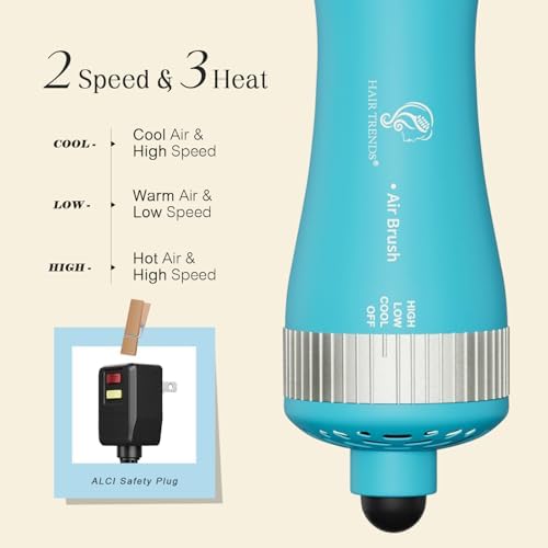 Travel Size Mini Hot Air Dryer Straightener & Curler Brush - Image 4