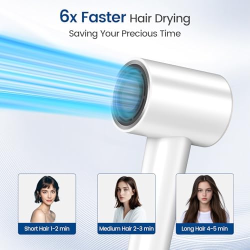 Hair Dryer with Diffuser, 180,000 RPM High Speed Blow Dryer with Diffuser - Image 5