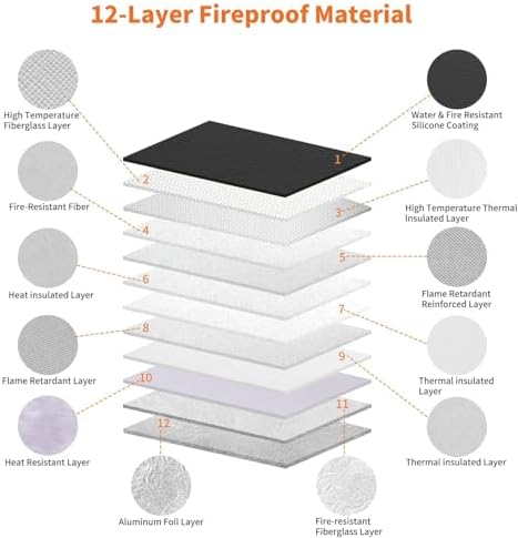 Hontom 6400℉ Fireproof Document Bag with 2 Pockets - Image 2