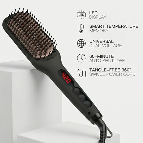 MEGAWISE Pro Ionic Straightener Brush, 20s Heat, Auto-Off, Dual Volt - Image 6