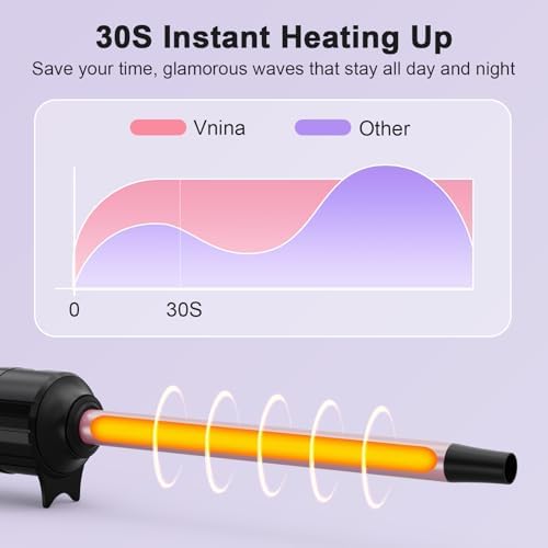 3 in 1 Wand Curling Iron, Curling Iron Set with Tapered Curling Wand (0.5-1") and 2 Interchangeable Ceramic Wand Curler (0.5"-1.25"), Fast Heating with Adjust Temp, Dual Voltage, Gift for Women - Image 3