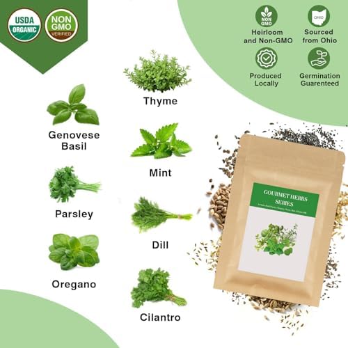 Gourmet Herb Seed Pod Kit for Hydroponic System-7 Pods, with 7 Herbs Seeds - Image 2