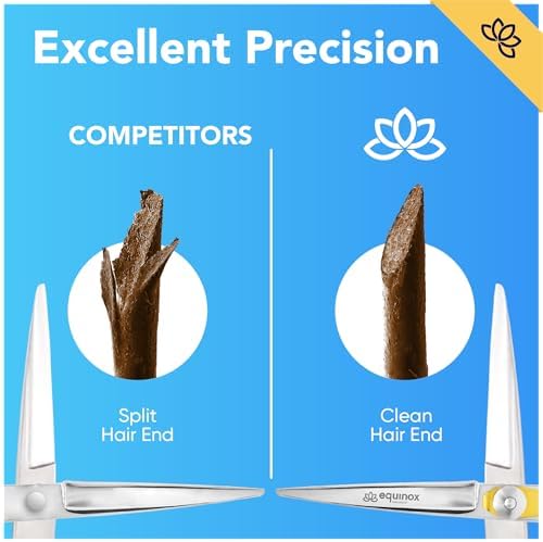 Equinox Razor Edge Series Professional Hair Scissors - 6.5” Premium Japanese Stainless Steel Hair Cutting Scissors, Hair Shears, Hair Razors for Hair Cutting, Barber Accessories & Hair Salon Supplies - Image 4