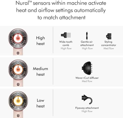 Dyson Supersonic Nural™ Hair Dryer - Image 6