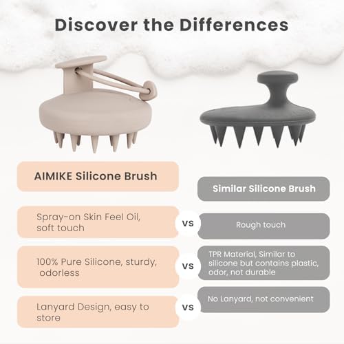 AIMIKE Scalp Massager Shampoo Brush, Soft Silicone Hair Scrubber - Image 3