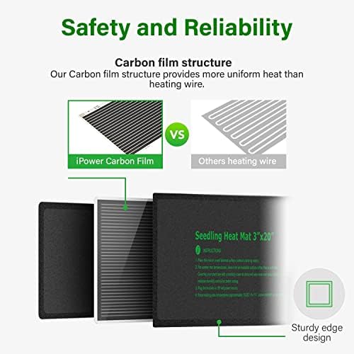 iPower 3" x 20" Seeding Heat Mat 2-Pack Upgraded Carbon Film Indoor Warm Hydroponic Plant Germination Starting Pad Durable Waterproof, Black - Image 4