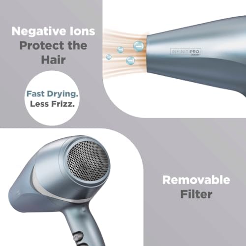 INFINITIPRO by CONAIR Hair Dryer with Diffuser, Quick Style & Shine Blow Dryer, Frizz-Free Hair, Blue (Pack of 4) - Image 4