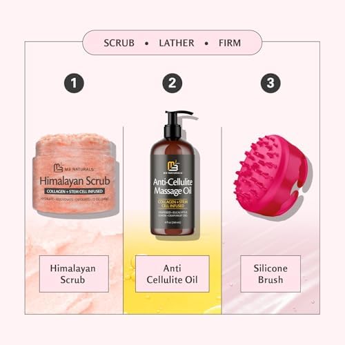Anti Cellulite Brush, Massager & Body Scrubber for Toning & Firming by M3 - Image 5