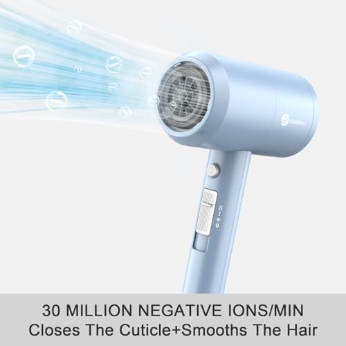 Slopehill Professional Ionic Hair Dryer, Powerful 1800W Fast Drying Low Noise Blow Dryer with 2 Concentrator Nozzle 1 Diffuser Attachments for Home Salon Travel (Matte Blue) - Image 3