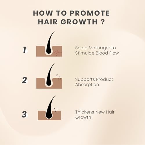 AIMIKE Scalp Massager Shampoo Brush, Soft Silicone Scalp Scrubber - Image 5