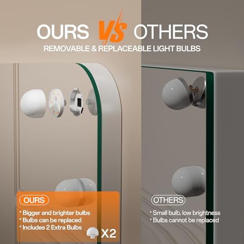 ouboyo 28" x20” Hollywood Vanity Mirror with Lights & Bluetooth Speaker - 14 LED Bulbs, 3 Color Modes, Touch Control, USB/Type-C Charging, 5X Magnification - Image 3