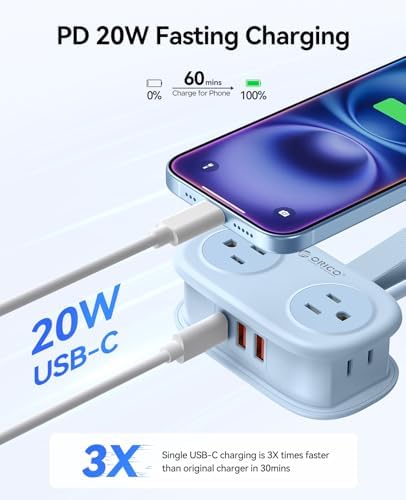 ORICO Travel Power Strip PD20W with 4 AC Outlets 3 USB Ports (1 USB-C) - Image 3