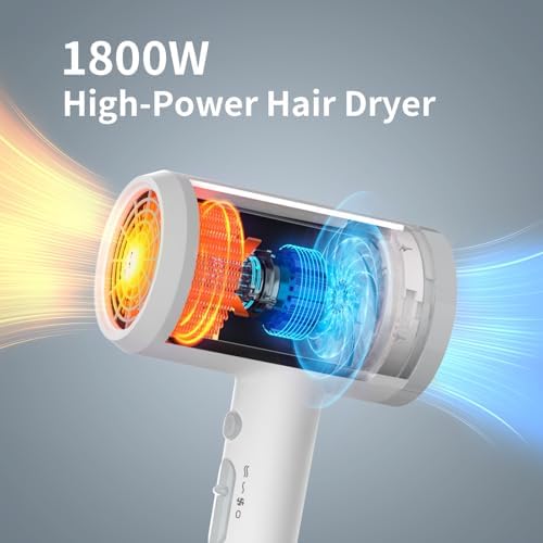 ANNE BETTY Ionic Hair Dryer with Diffuser, Powerful Blow Dryer - Image 2