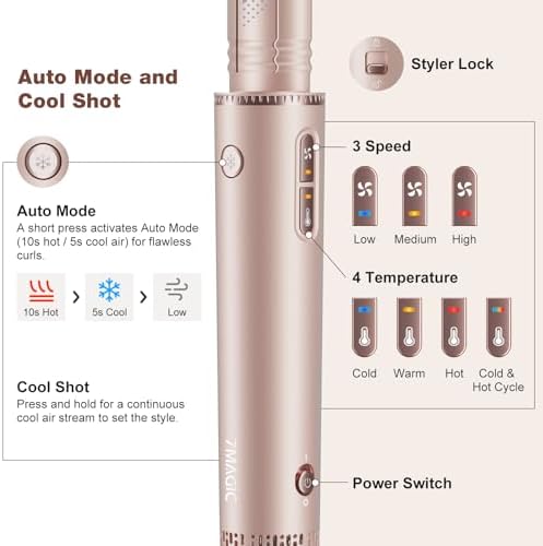7MAGIC 7-in-1 Air Multi-Styler & Hair Dryer Brush with Auto-Wrap Curlers - Image 3