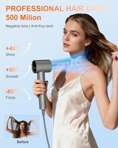 Hair Blow Dryer with Diffuser: 1500W High-Speed Brushless Motor 500M Ionic Technology, Thermo-Control Low Noise for Curly, Straight & Damaged Hair, Home Travel Salon - Image 4