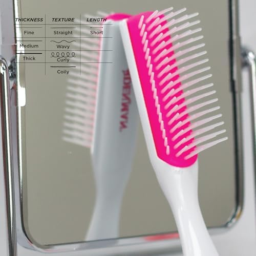 Denman Mini Curl & Blow-Dry Styling Brush – Define Curls, Smooth Frizz & Style Short Hair with Precision, D14 Floral Fantasy (Floral Fantasy) - Image 5