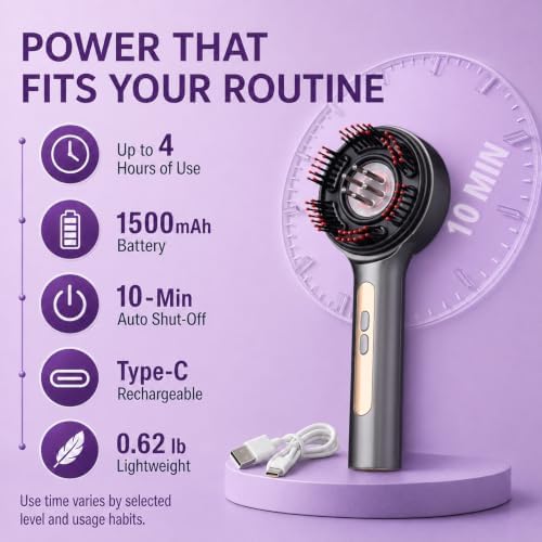 Electric Scalp Massager, Rechargeable 3-in-1 Hair Oil Applicator, IPX7 Waterproof Scalp Scrubber, Portable Head Massager Scalp Brush for Home & Travel (Grey) - Image 6