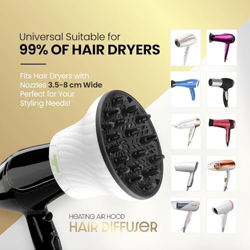 Herbishh Universal Hair Dryer Diffuser for Curly, Coily & Wavy Hair, White - Image 4