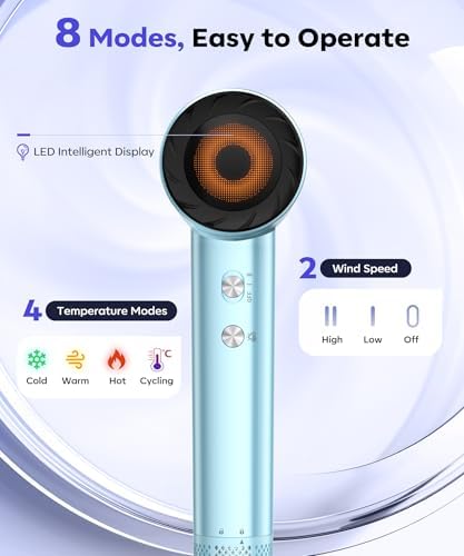 Cosy Companions High Speed Ionic Hair Dryer, 150000 RPM Fast Drying Blow Dryer with 500 Million Negative Ions, Lightweight with Heat Protection for Women & Men, Professional Salon Dryer, Blue - Image 3