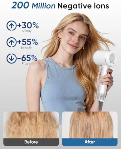 NUTROMO Hair Dryer with Carry Case,160,000 RPM High Speed Ionic Blow Dryer - Image 5