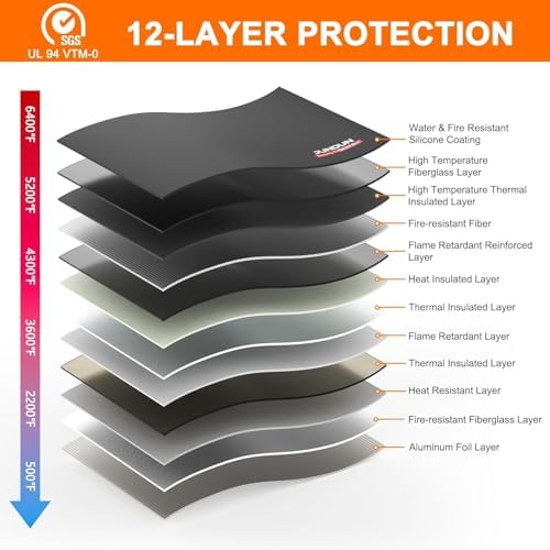 6400℉ Fireproof Money Bag,8.6”x 5.9” Dual Zippers 12 Layers - Image 3