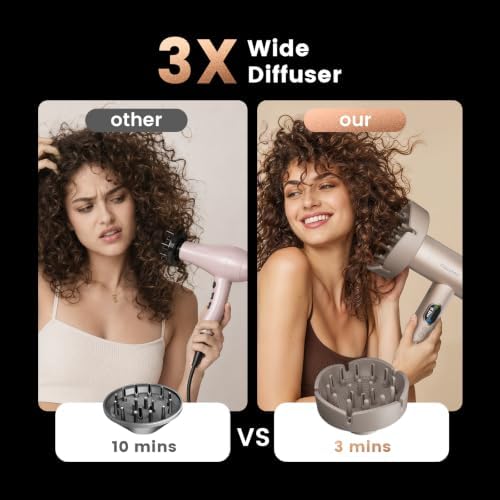 CrazyMar High Speed Ionic Hair Dryer with Diffuser, LED Display - Image 3