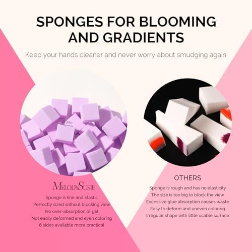 MelodySusie 100Pcs Soft Nail Sponges for Ombre - Image 4