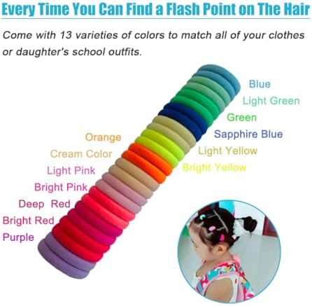 120 PCS Baby Hair Ties, Elastic Hair Bands Small Hair Ties Candy Colors - Image 5