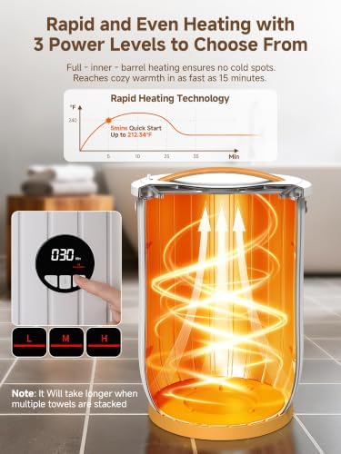 AAOBOSI Large Towel Warmer for Bathroom,App Control, 15-720min Heat Timer - Image 3