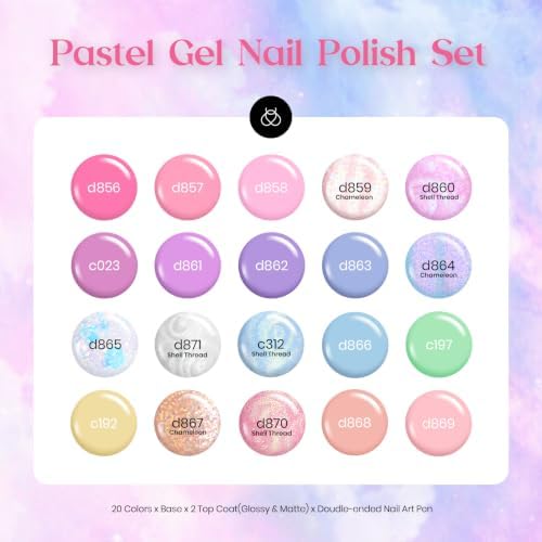 Beetles Gel Nail Polish Set, 24 PCS 20 Colors Pastel Macaron Gel Polish Kit - Image 2