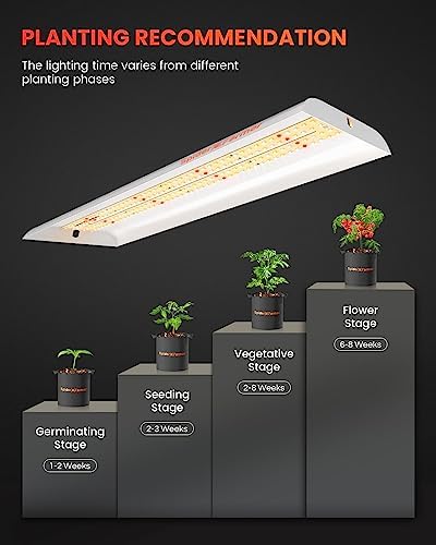 Spider Farmer SF300 LED Grow Lights, Full Spectrum Veg Flower for 2x2.5 ft - Image 5