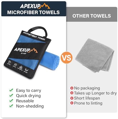 APEXUP Microfiber Travel Towel, Ultra Absorbent Quick Dry Towels, Lightweight Gym Sports Camping Towel for Workout, Yoga, Beach, Shower, Swimming (24" x12", Blue) - Image 3