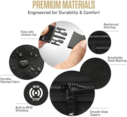VENTURE 4TH Travel Money Belt, RFID Blocking Passport Holder - Pure Black - Image 6