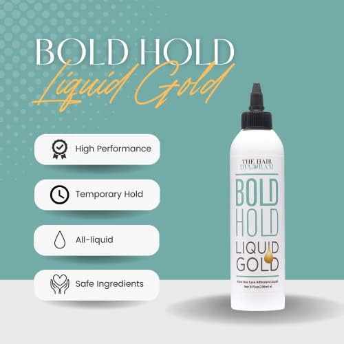 The Hair Diagram Bold Hold Liquid Gold, Glueless Lace Gel (8oz) - Image 5