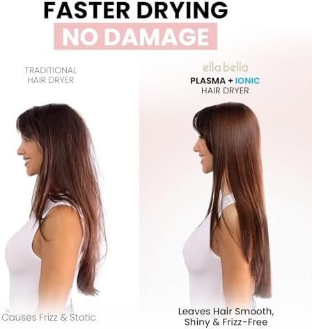 ELLA BELLA® Compact Plasma Hair Dryer, Digital Display, Rapid Drying, Quiet - Image 2