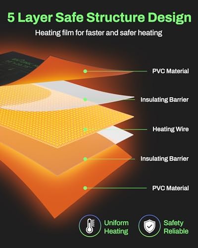 BN-LINK Seedling Heat Mats for Seed Starting Plant Germination 10" x 20.75" - Image 2