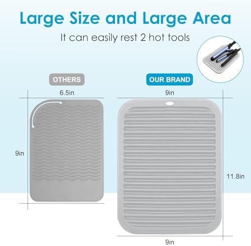 Large Silicone Heat Resistant Mat, Professional Hot Hair Tools Mat for Curling Iron, Flat Iron, Hair Straightener, Portable Hot Pad Cover with Sticky Fastener for Travel Home Salon Grey - Image 3