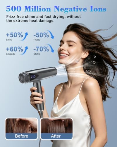 Dual Voltage Hair Dryer for Travel,Foldable Hair Dryer with Diffuser - Image 6