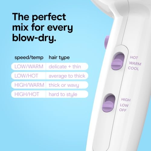 Conair Cake Pop Hair Dryer with Diffuser & Concentrator, Sugar Glaze - Image 4