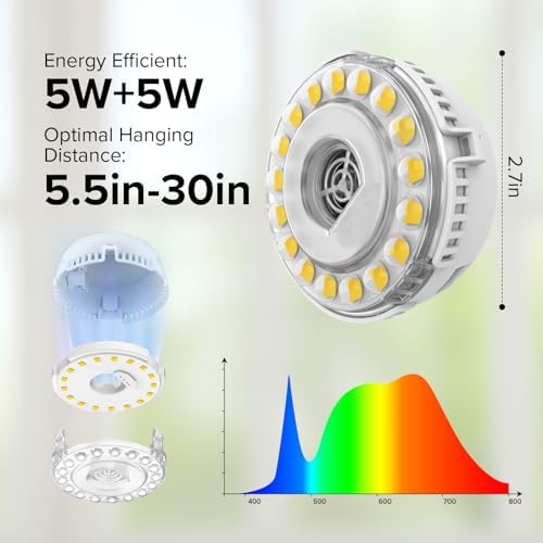 Puck Grow Lights for Indoor Plants, Dual 5W Heads - Image 3