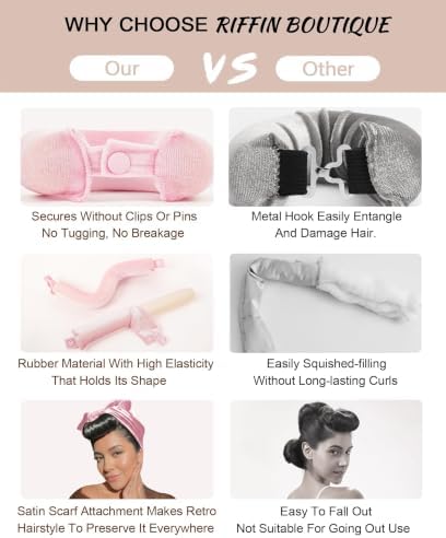 Classic Heatless Curls Overnight Rods - Upgraded Directional Grip Velvet Heatless Hair Curler to Sleep in No Heat Heatless Curling Flexi Rods Foam Hair Rollers for Blowout Look Medium & Long Hair - Image 6