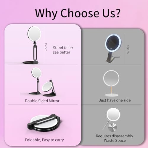 Magnifying Mirror with Light 10X/1X, Double Sided, Foldable, Rechargeable - Image 4