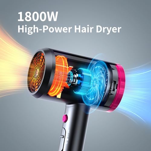 ANNE BETTY Ionic Hair Dryer with Diffuser, Powerful Blow Dryer for Women & Men, Fast-Drying Hair Dryer with Nozzle for Home, Salon, Travel - Image 2