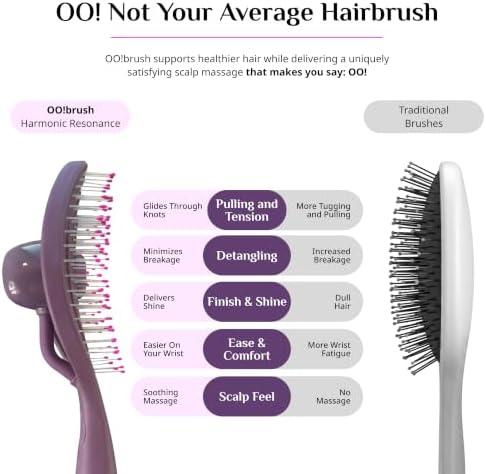 OO!brush Detangling Hair Brush, Wet & Dry, For All Hair Types - Image 2