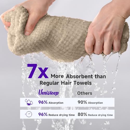 Umisleep Extra Large Microfiber Hair Towel, Ultra Absorbent, Grey, Camel - Image 7