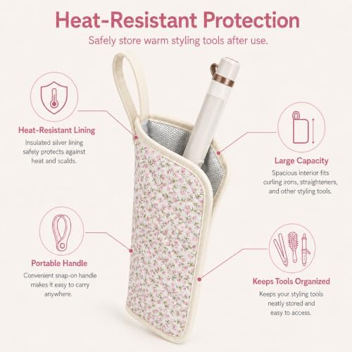 GISMTR Curling Iron Travel Bag Heat Resistant Hair Tools Organizer, Hot Tools Storage Case, Portable Hair Styling Tools Pouch for Curling Iron, Flat Iron, Straightener - Image 4