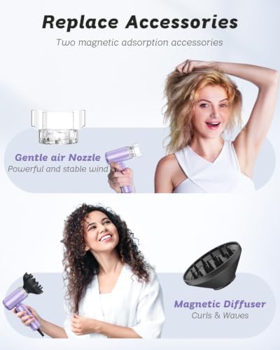Dual Voltage Travel Hair Dryer, High-Speed Ionic Blow Dryer - Image 6