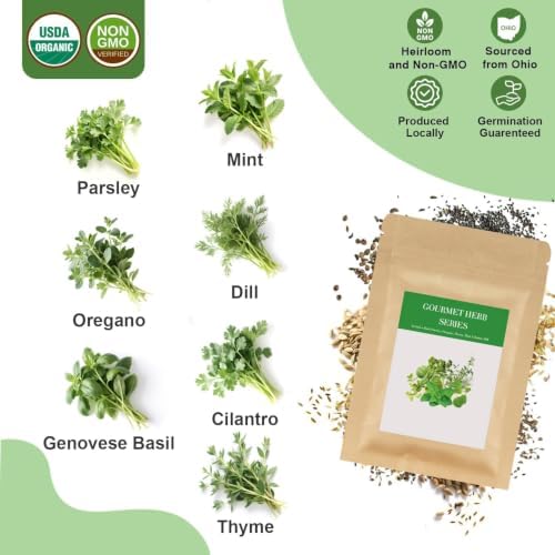 TitaniX Gourmet Herbs Seed Pod Kit Compatible with AeroGarden, Ahopegarden, iDoo, MUFGA Hydroponics Garden with Basil, Parsley, Mint, Thyme, Dill, Oregano, Cilantro,Indoor Garden Kit (7-Pod) - Image 2