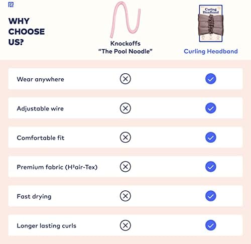 RobeCurls Original Heatless Hair Curler Set with 2 Scrunchies - Patented Satin Curling Headband with Wire Hold for Heatless Curls Overnight - Gentle Hair Curlers to Sleep In for Women & Kids, Mauve - Image 2